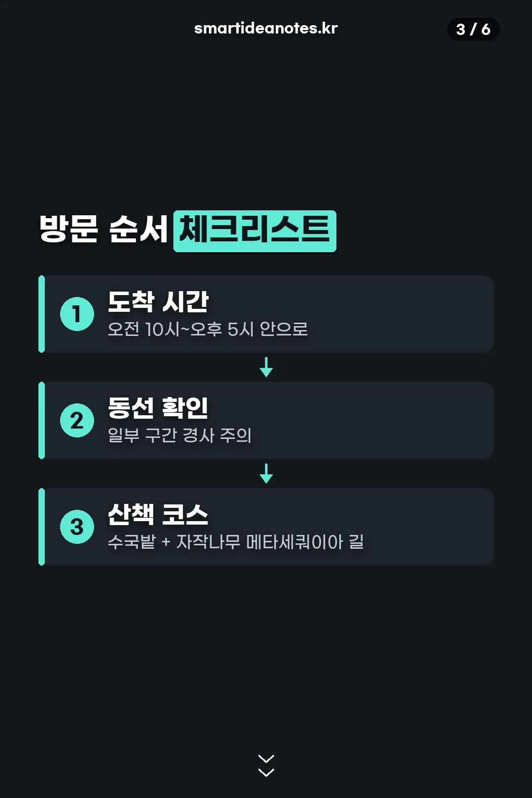 방문 순서 체크리스트