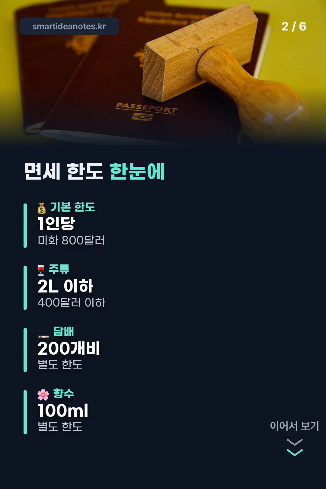 면세 한도 한눈에
