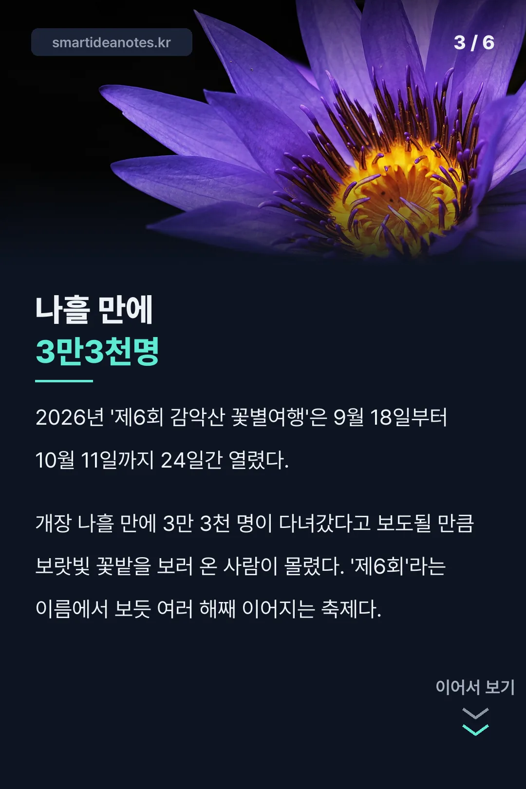 나흘 만에 3만 3천명