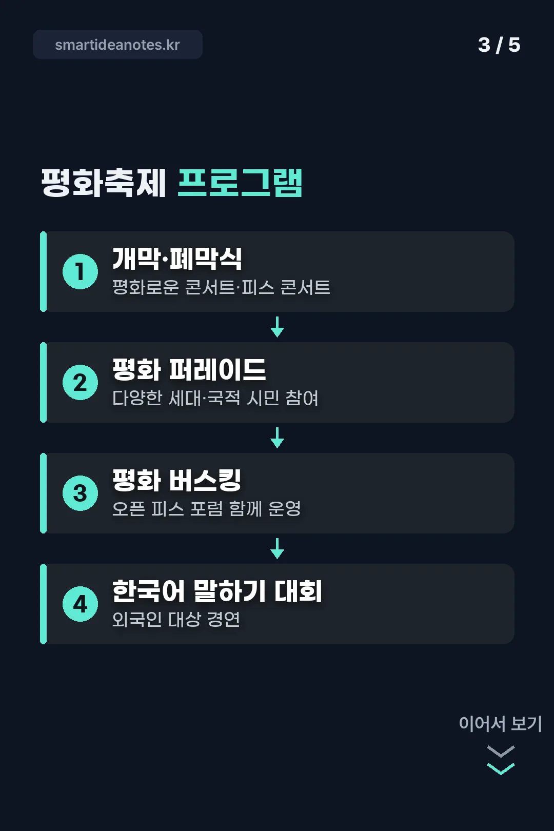 메인 프로그램