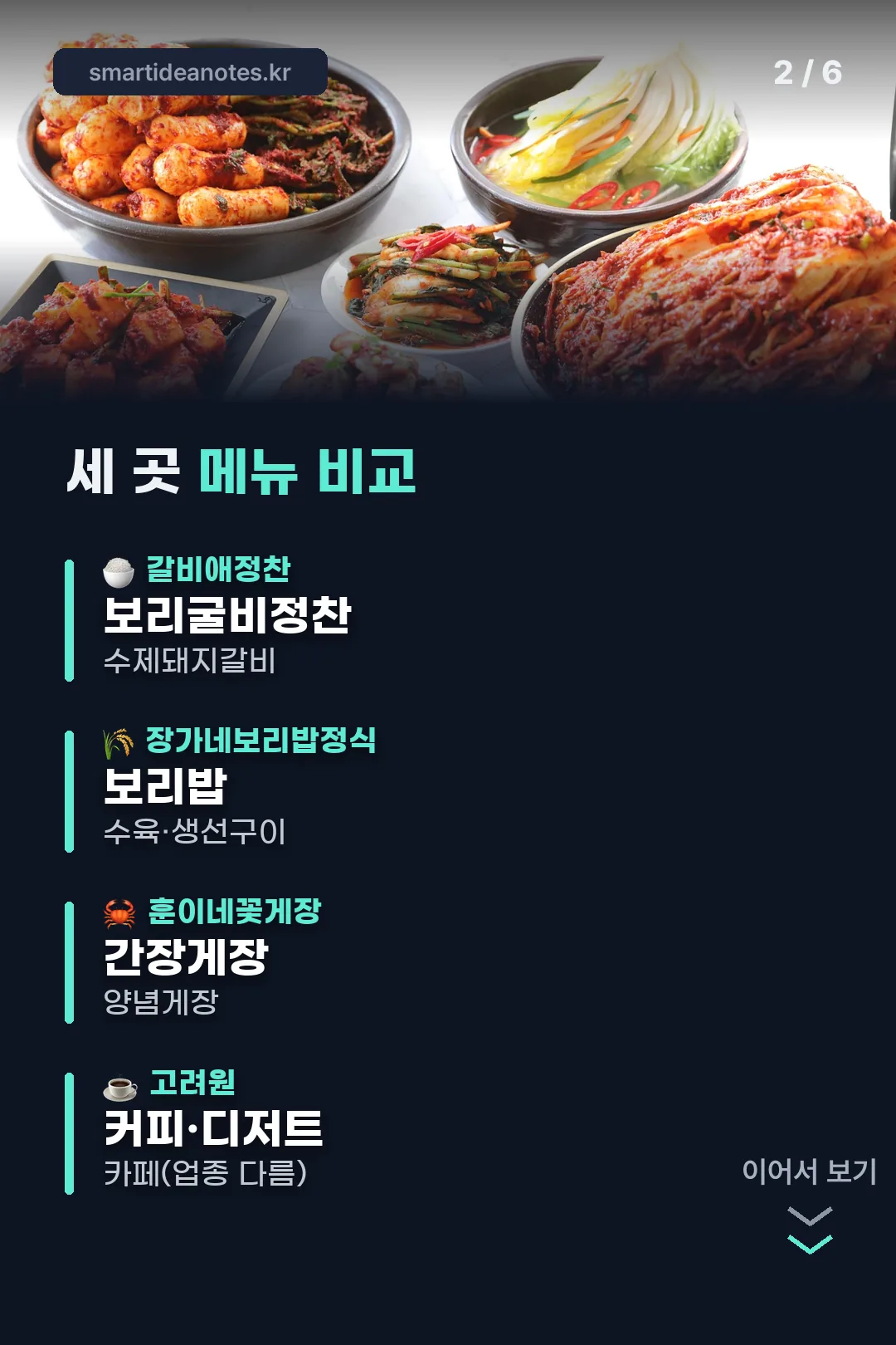 세 곳 메뉴 비교표
