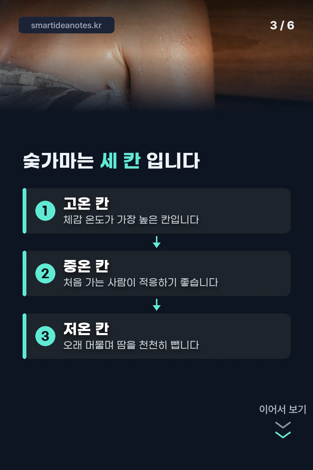 숯가마 세 칸 구조